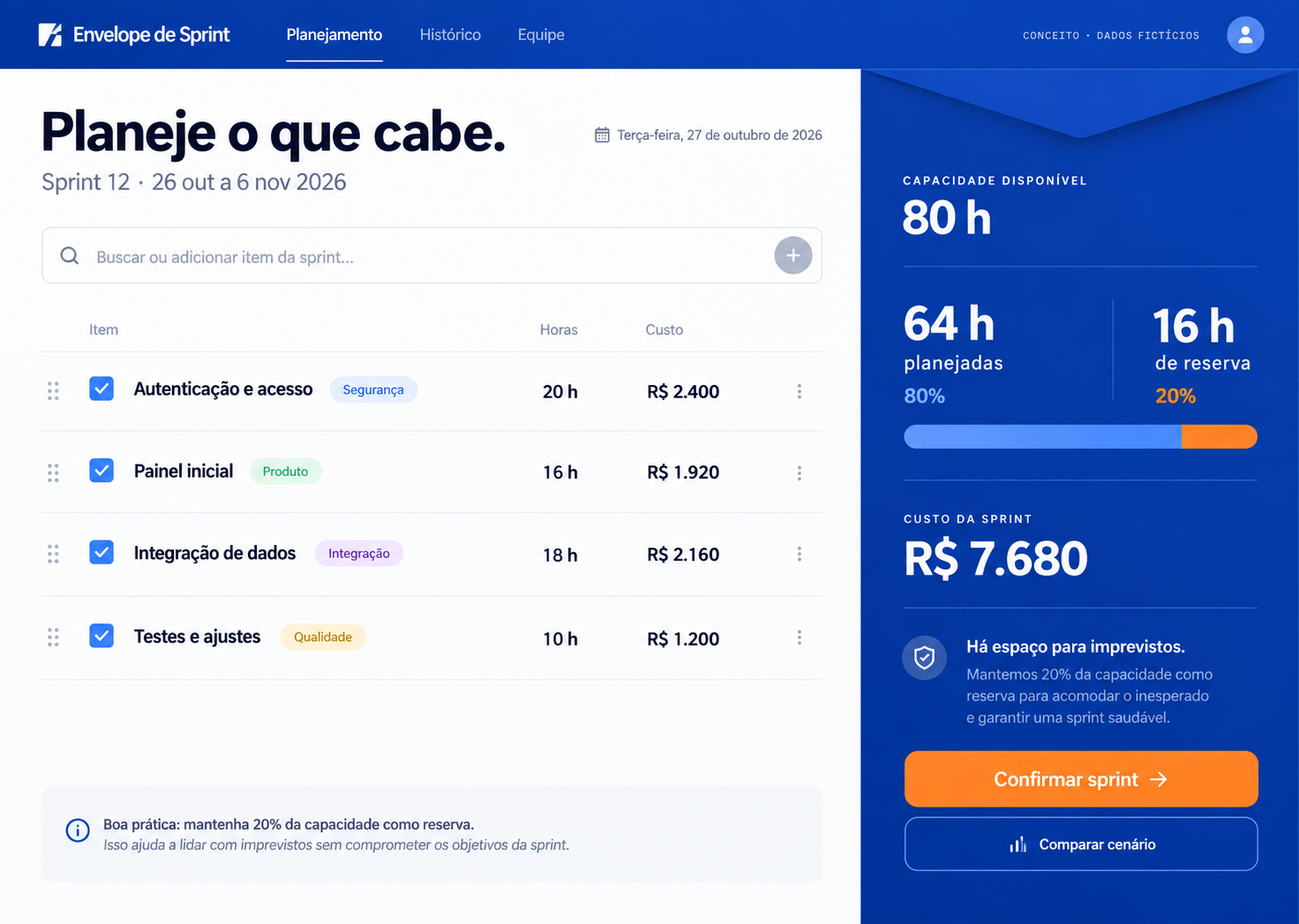 Conceito de planejamento de sprint com atividades, capacidade, horas e custos fictícios.