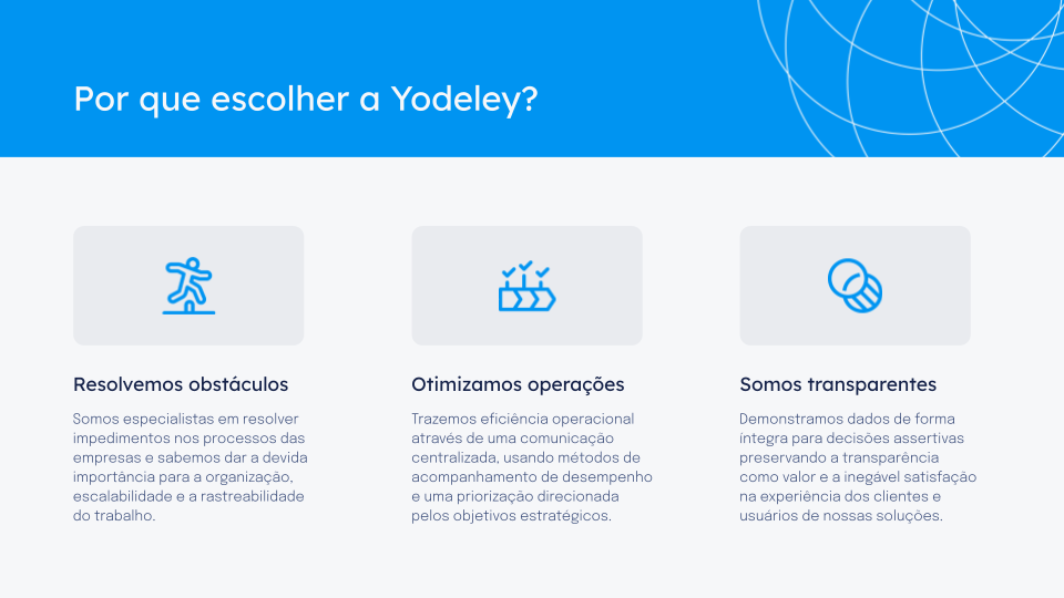Aumentamos produtividade otimizando operações
