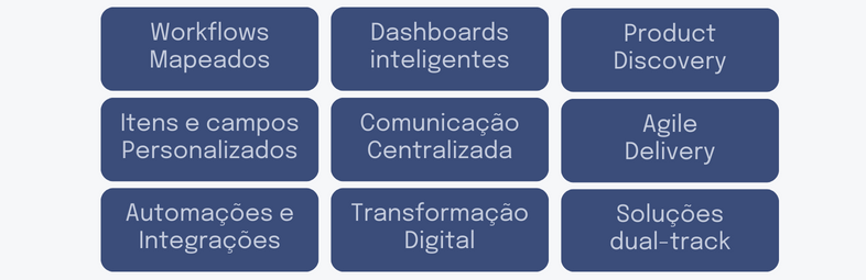 Benefícios da personalização de fluxos de trabalho