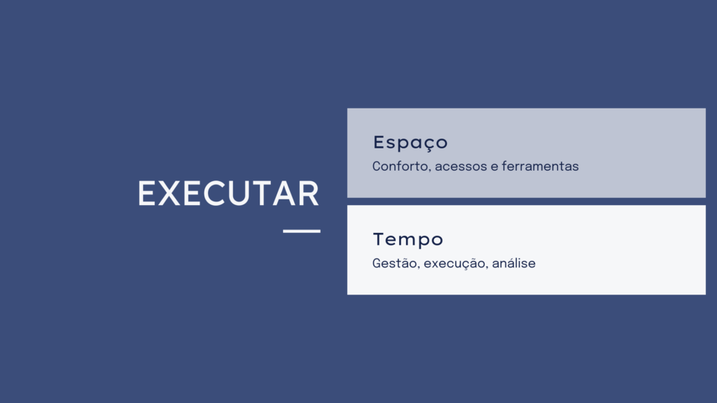 planejar e executar imagem 2